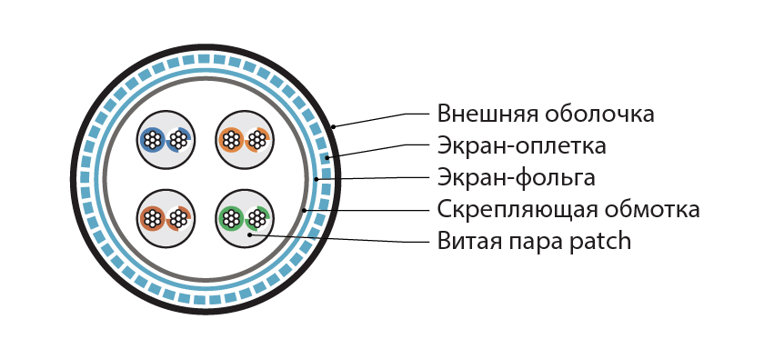 ISFUTP4-C5E-P267-PU-GY_1