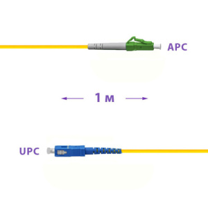 FPCS-SM-LC(A)SC-01_0