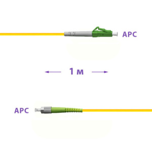 FPCS-SM-FC(A)LC(A)-01_0
