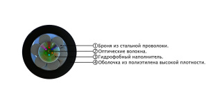 СЛ-ОКМБ-03_1 СЛ-ОКМБ-03_1