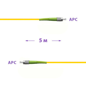 FPCS-SM-FC(A)FC(A)-05_0
