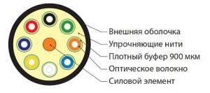 394574_1 394574_1