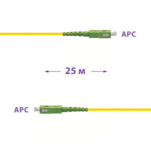 FPCS-SM-SC(A)SC(A)-25_0