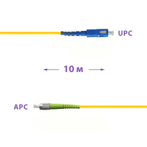 FPCS-SM-FC(A)SC-10_0