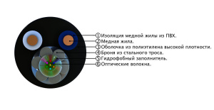 СЛ-ОЭК-НУ_1 СЛ-ОЭК-НУ_1